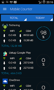 Mobile Counter 2 | Data usage