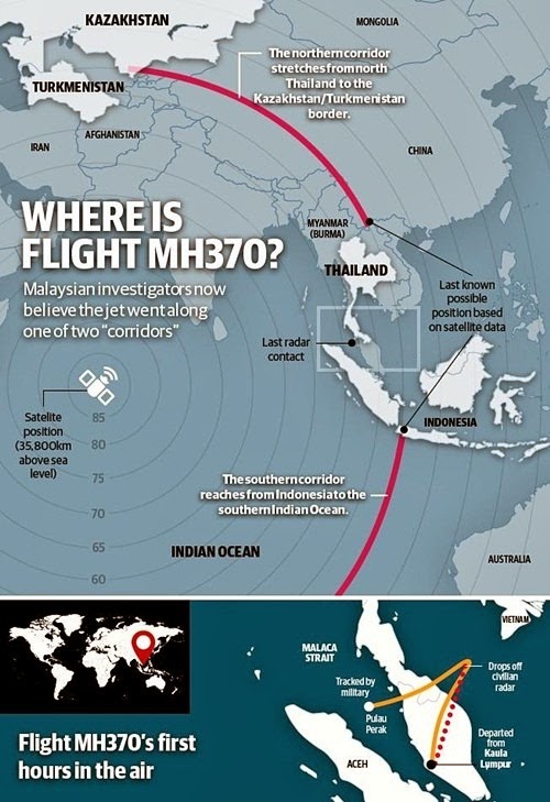 lokasi MH370