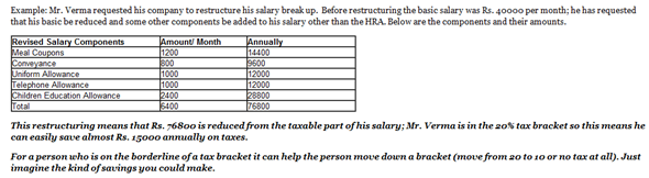 salary structuring