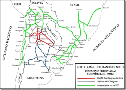 Corredor Bioceanico