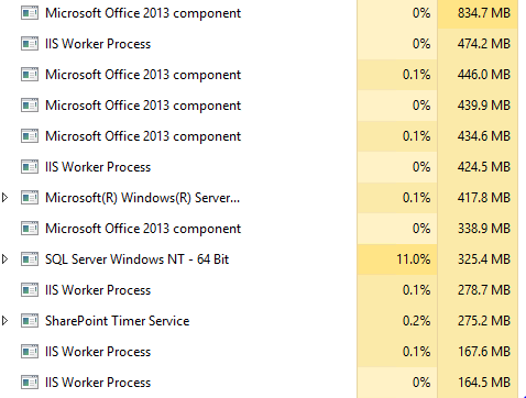 [Memory_Leaks_In_SharePoint_2013_Preview%255B6%255D.png]