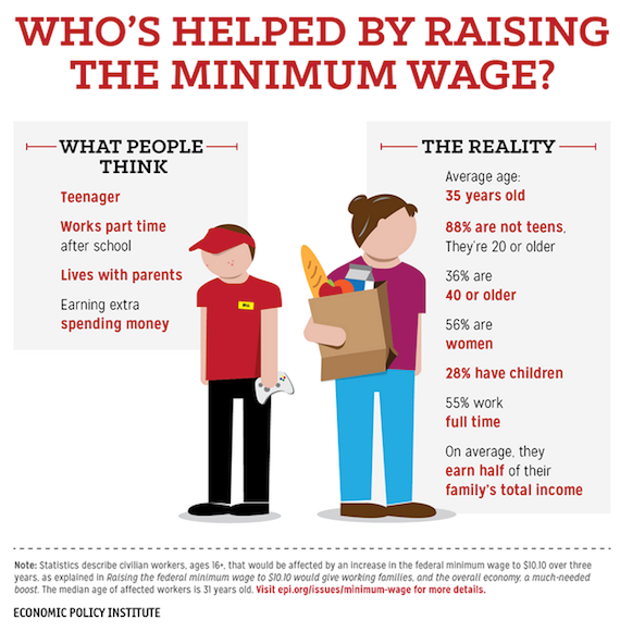 [living-wage-helps%255B3%255D.png]