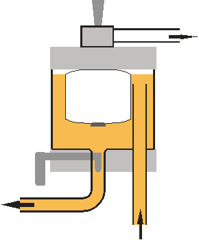 ФОБ-детектор (отсекатель пены) для сокращения потерь пива