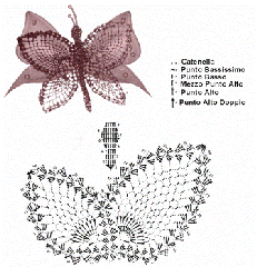 crochet butterfly 28
