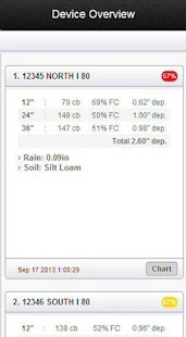 Download TheProfiler APK for Android