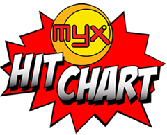MYX Hit Chart (Aug 26-Sept 1) - The Ultimate Fan