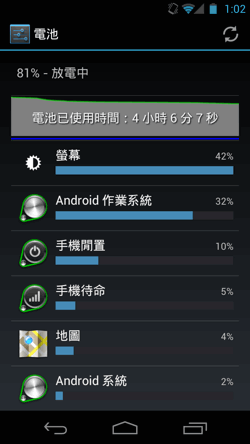 android battery-01