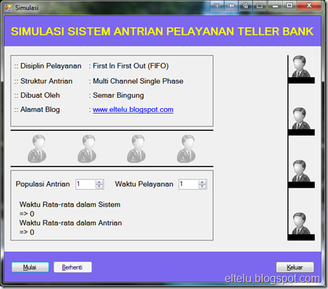Simulasi Sistem Antrian Pelayanan Teller Bank