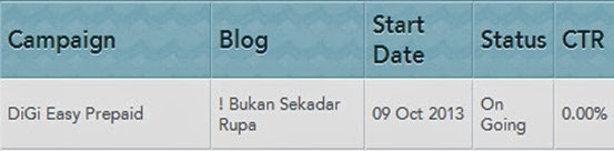 CPUV PERTAMA DARI NUFFNANG.