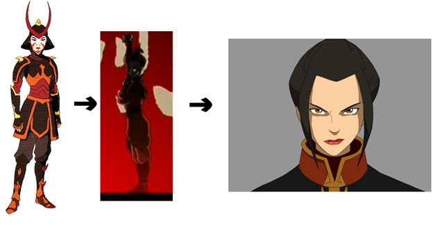 azula