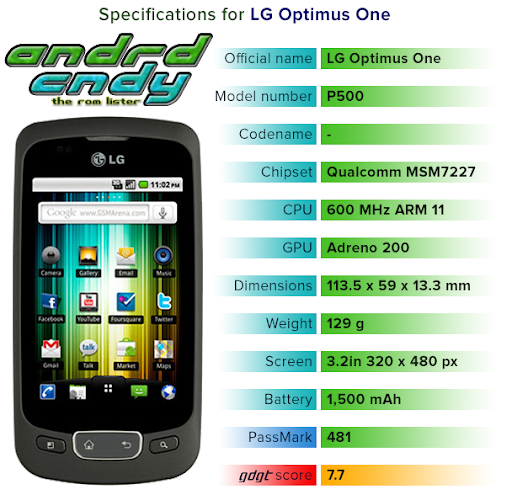 4ext recovery for lg ls980 4ext recovery for lg ls980