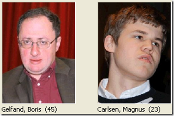 Gelfand vs Carlsen, round 3, Candidates 2013