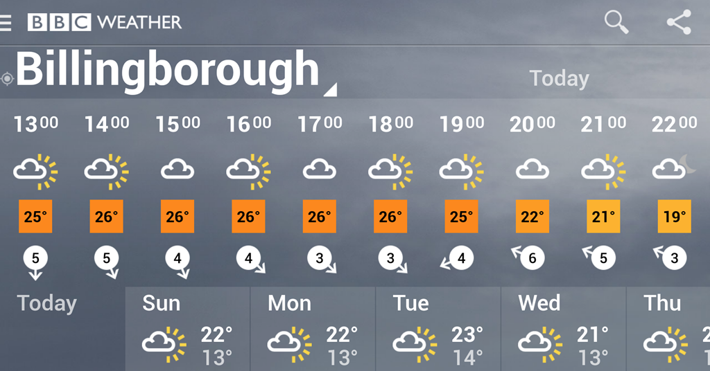 [BBC%2520Weather%2520forecast%255B2%255D.png]
