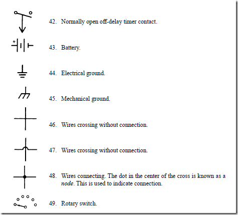 Control Circuits : Two-wire circuits , Three-wire circuits , Electrical