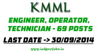 [KMML-Jobs-2014%255B3%255D.png]