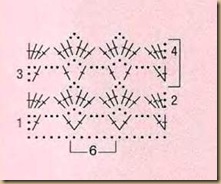 crochet diagrams-schema