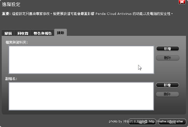 雲端防毒的第一把交椅! 西班牙熊貓的免費防毒軟體 ~ Panda Cloud AntiVirus 1.5.1 3C/資訊/通訊/網路 資訊安全 