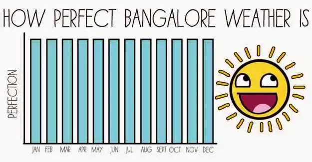 Bannerghatta warms to cell power