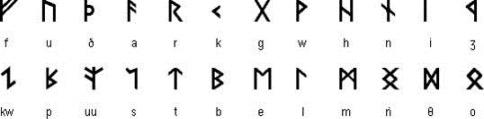 The wonders of teaching foreign language: Runic alphabet