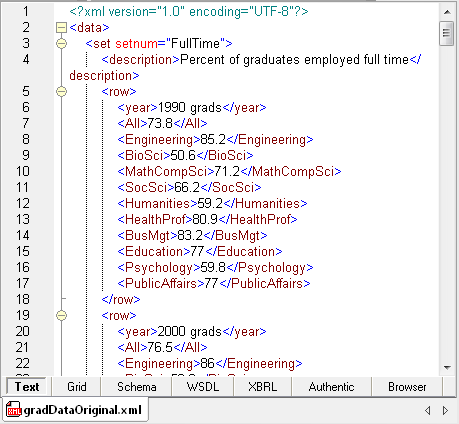 XMLSpy text view of a portion of the data
