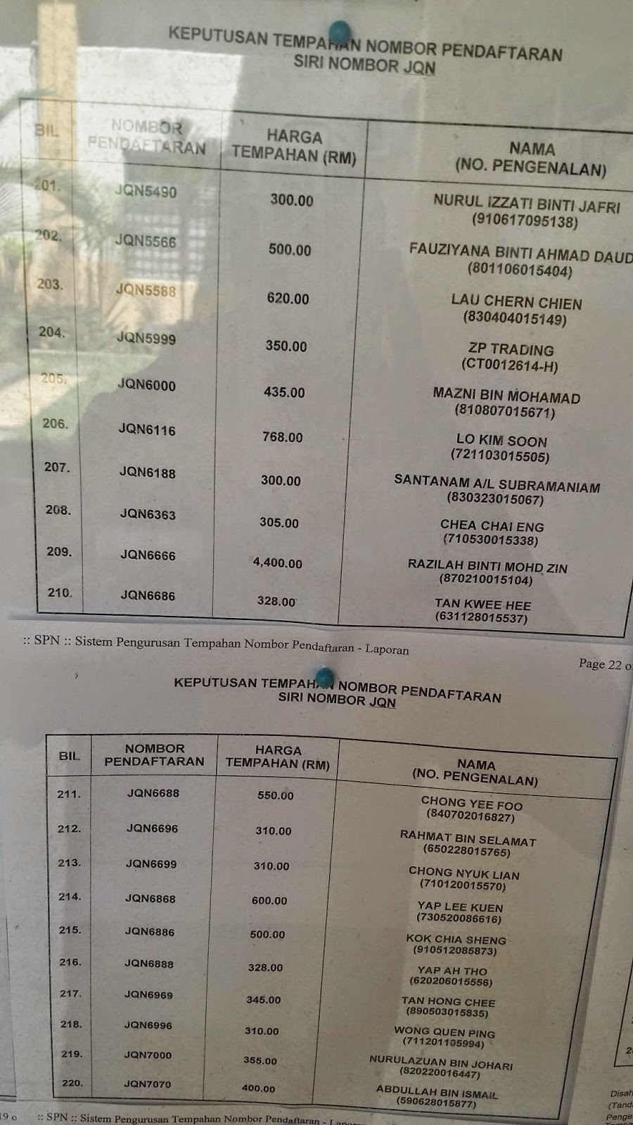 JPJ NO PLATE TENDER RESULT JOHOR JQN TENDER RESULT JPJ JOHOR