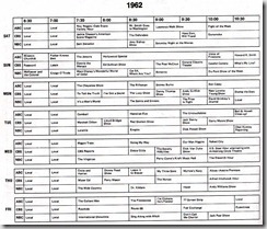 1962_TV_Programs