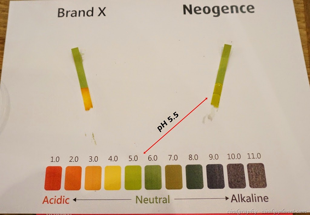 [Neogence%2520Pore%2520Solution8%255B2%255D.jpg.webp]