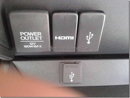 USB HDMI connector Honda city 2014