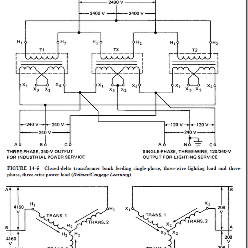 Science Universe Physics Articles Transformer Connections For Three Phase Circuits Feeding A Dual Load And The Wye Connection Transformer Connections For Three Phase, 120 208 Three Phase Transformer Wiring Diagram