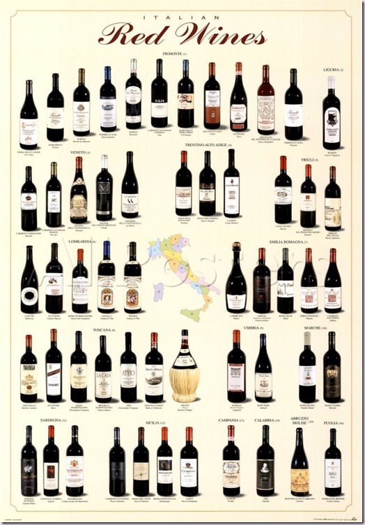 vinhos-italianos-vinhoedelicias