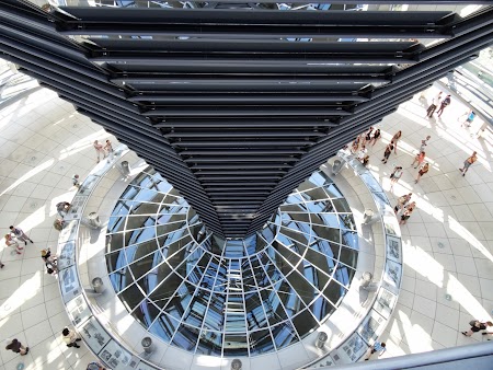 Obiective turistice Berlin: Cupola Bundestag