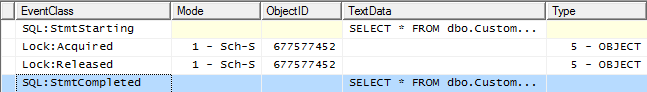 [SQL_PROFILER_RESULTS_08%255B3%255D.png]