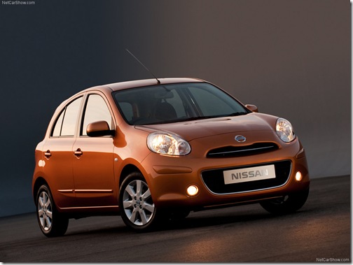 Nissan Micra Wallpapers