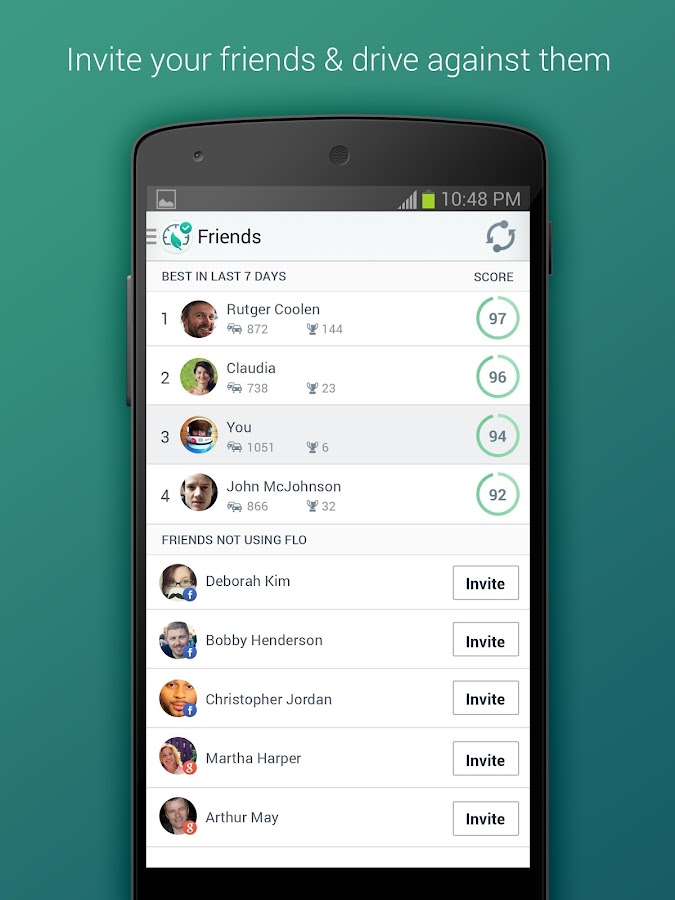    Flo - Driving Insights- screenshot  