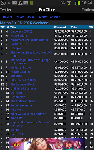 Movie Box Office Trailers