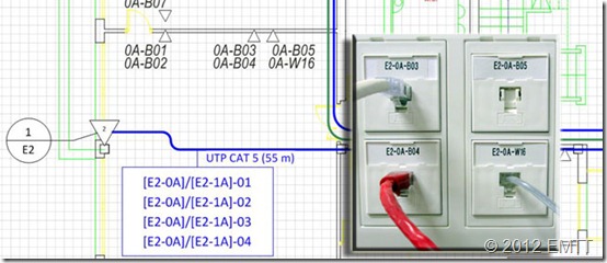 Plano IBCS IESMarismas