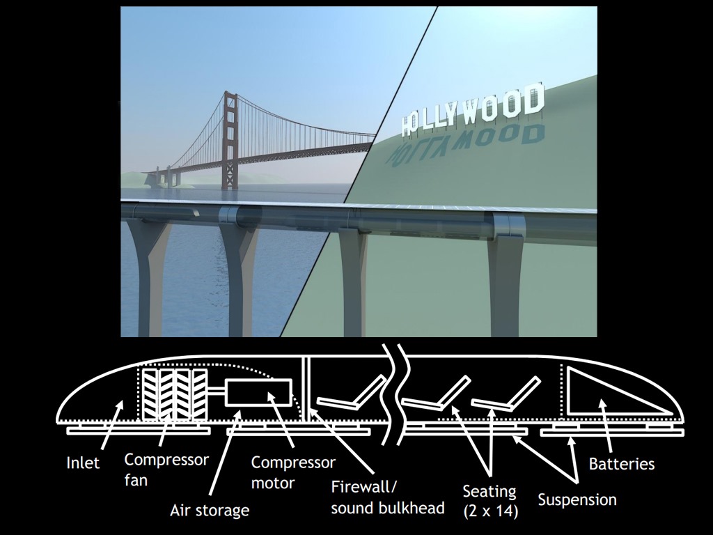 [Hyperloop2%255B3%255D.jpg]