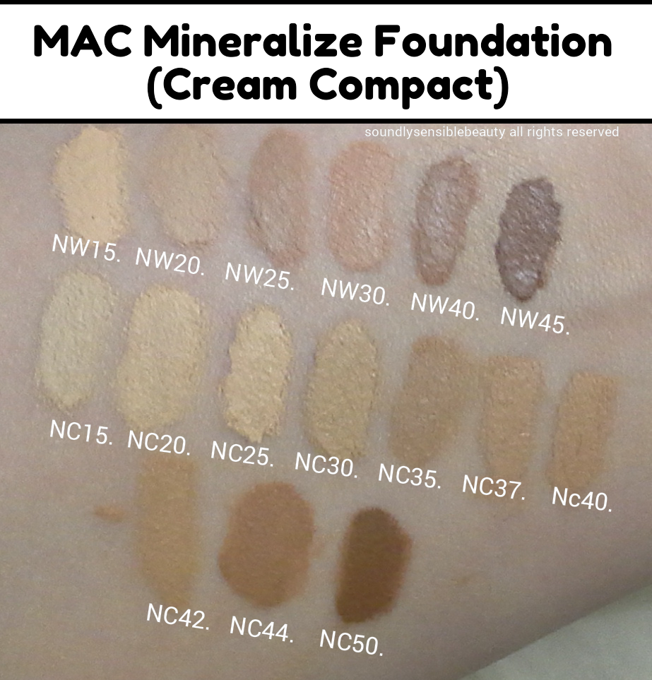 MAC Mineralize Review & Shades