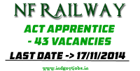NF-Railway-Apprentice-43-Vacancies