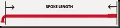 Spoke_Length 3 mm short