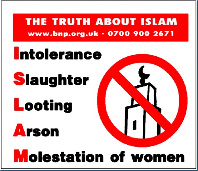 Truth about Islam