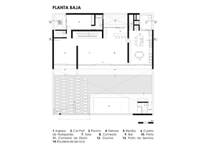 plano-planta-baja- plano-planta-baja-