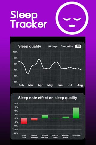 Sleep Tracker