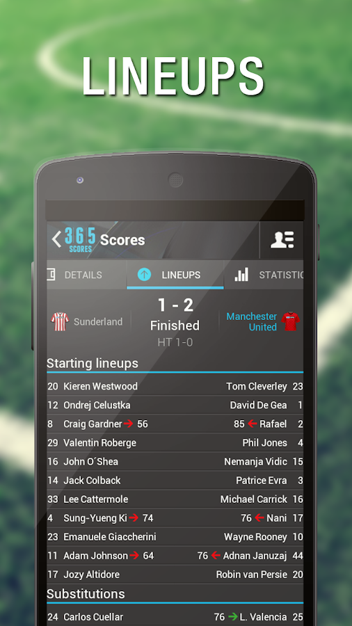 Football Scores 365Scores Android Apps on Google Play