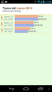 Lastest Gps Natura APK