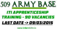 509-Army-Base-Workshop-Vacancies-2015