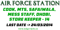 Air-Force-Station-Jobs-2014