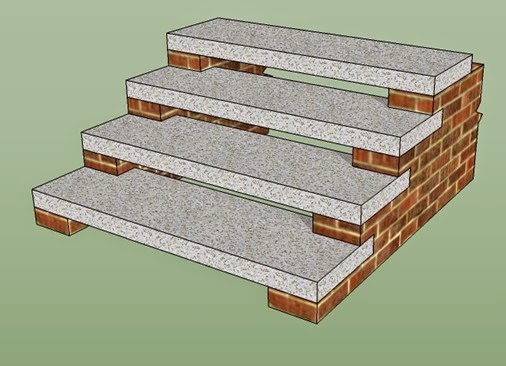 This is a transverse stair with independent tread slabs simply supported on masonry walls on either side of the stair.