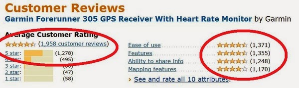 Amazon會員對於Forerunner 305的評價 Amazon會員對於Forerunner 305的評價
