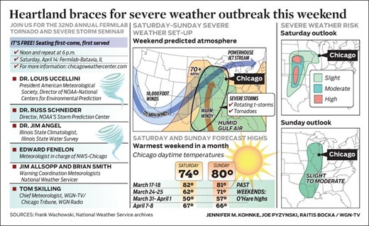 WGN-wx_2012-0414